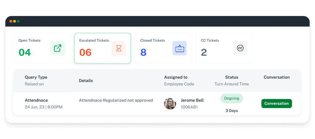 Define escalation matrix for proper and quick resolution of queries