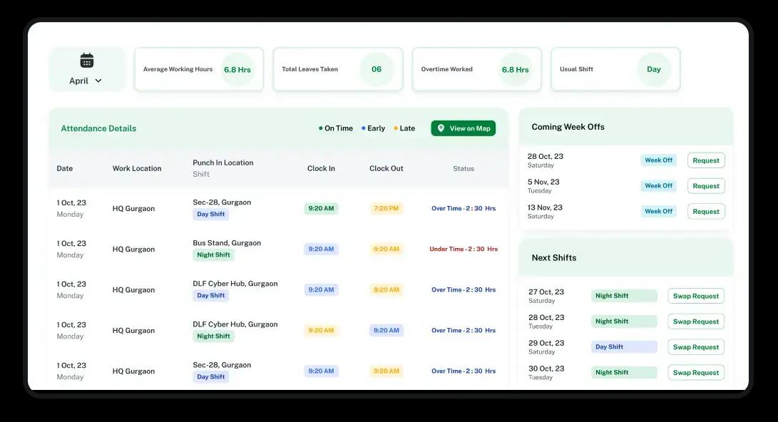 Time & Attendance — Texlaculture HRMS feature